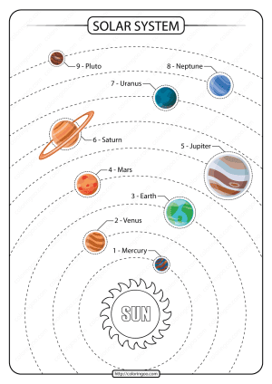 solar system colored pdf
