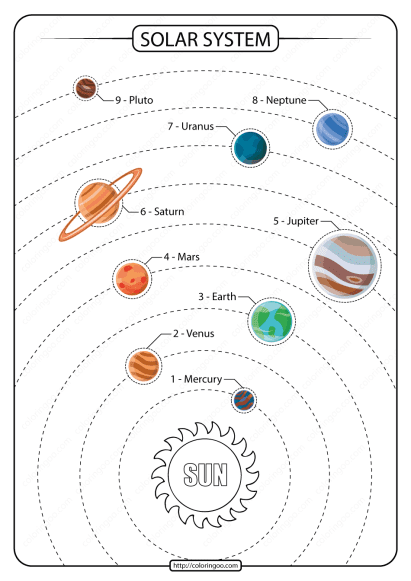 solar system colored pdf