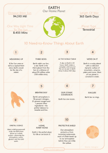 10 need to know things about earth worksheet