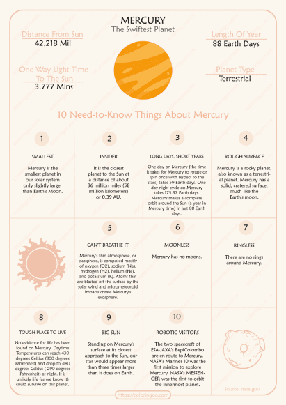 10 need to know things about mercury worksheet 1