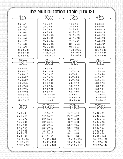 free printable multiplication table pdf worksheet 1 to 12