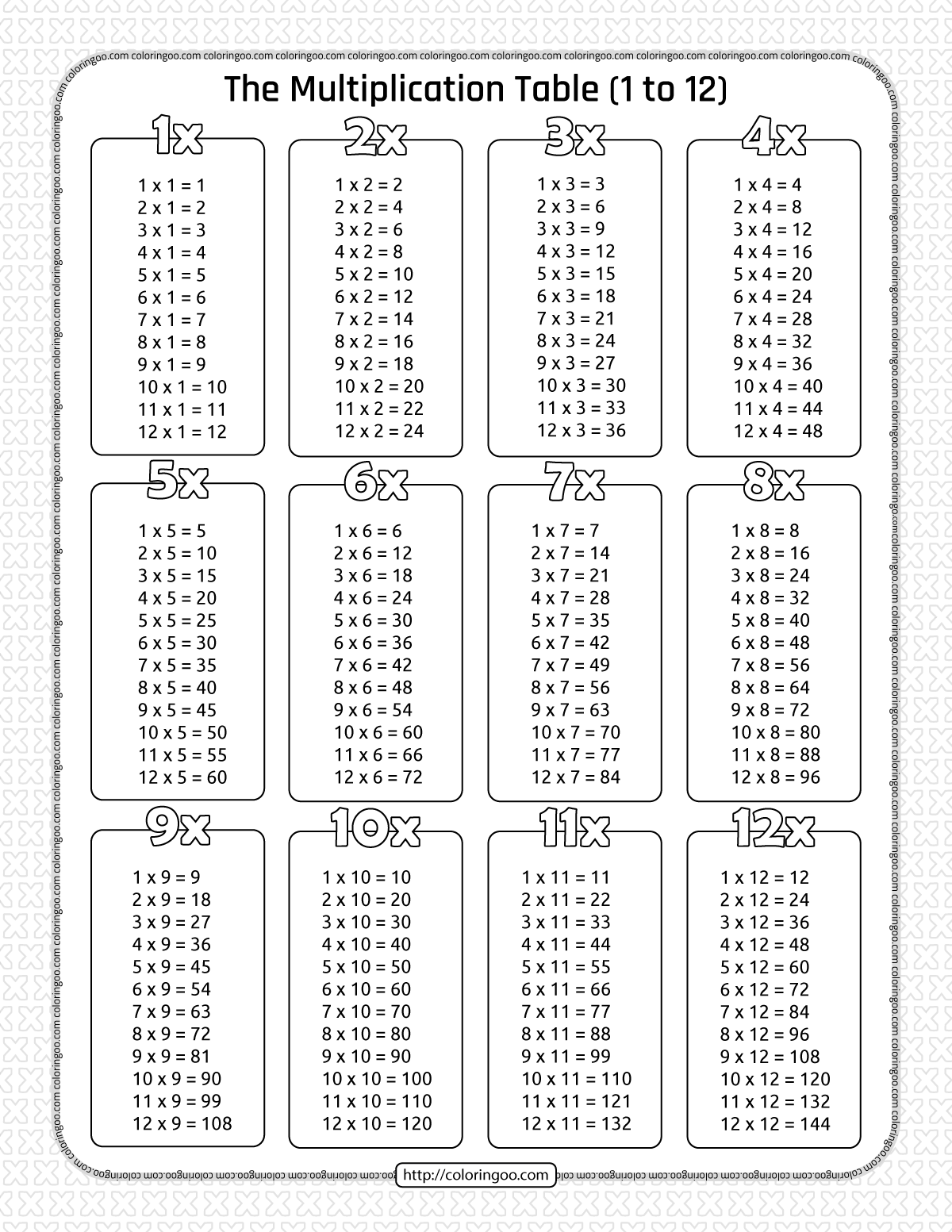 free printable multiplication table pdf worksheet 1 to 12